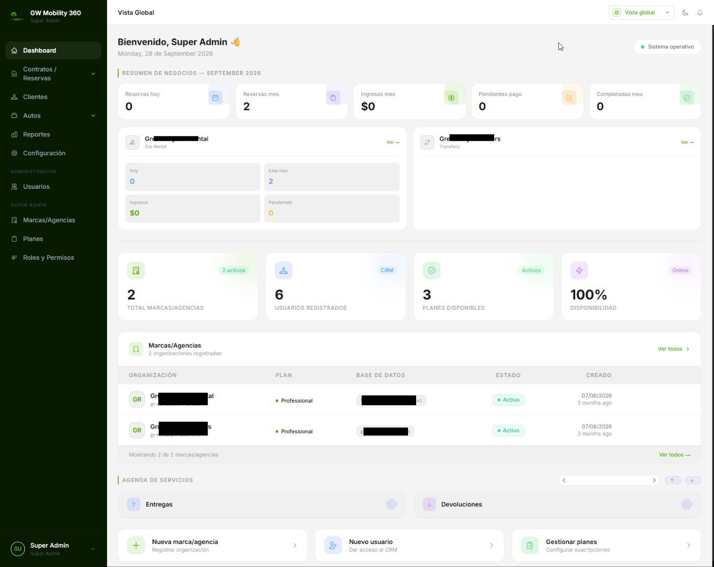 GW Mobility 360 — Plataforma CRM multi-tenant